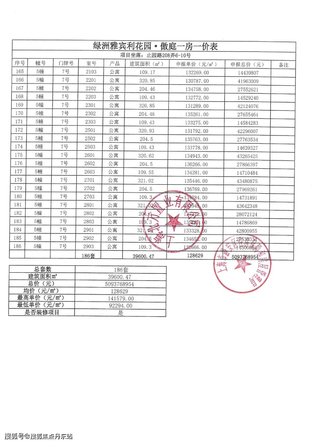 2024天天好彩,决策资料解释落实_终极版99.876