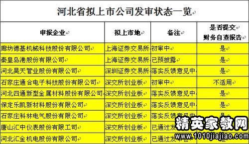 2024年正版免费天天开彩,实地研究解释定义_V69.240