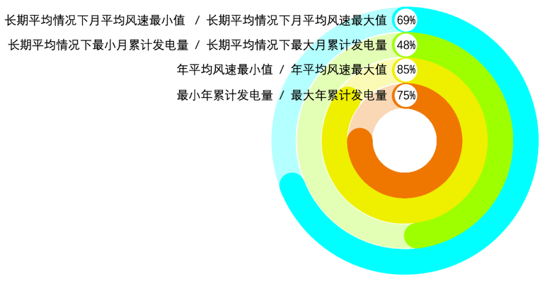 奥门特马特资料,数据整合设计解析_The16.851