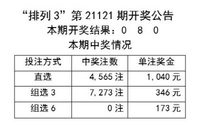 2024年天天彩免费资料大全,定性评估解析_标配版85.327