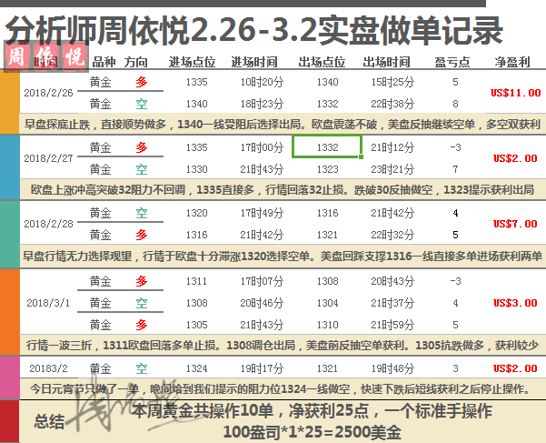 2024新澳门历史开奖记录查询结果,安全性方案解析_OP45.60