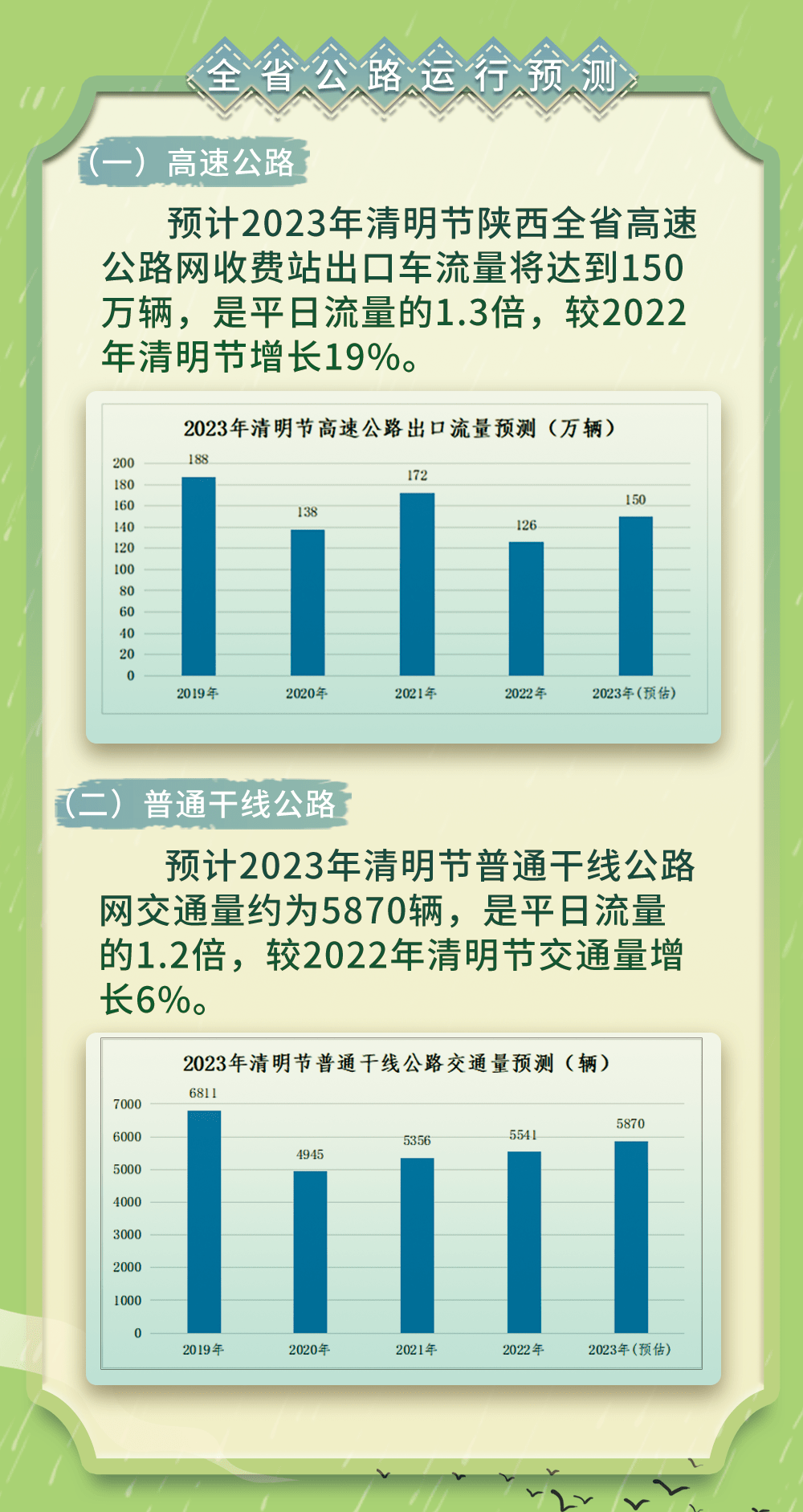 新澳门天天彩2024年全年资料,高速方案规划响应_HarmonyOS37.715