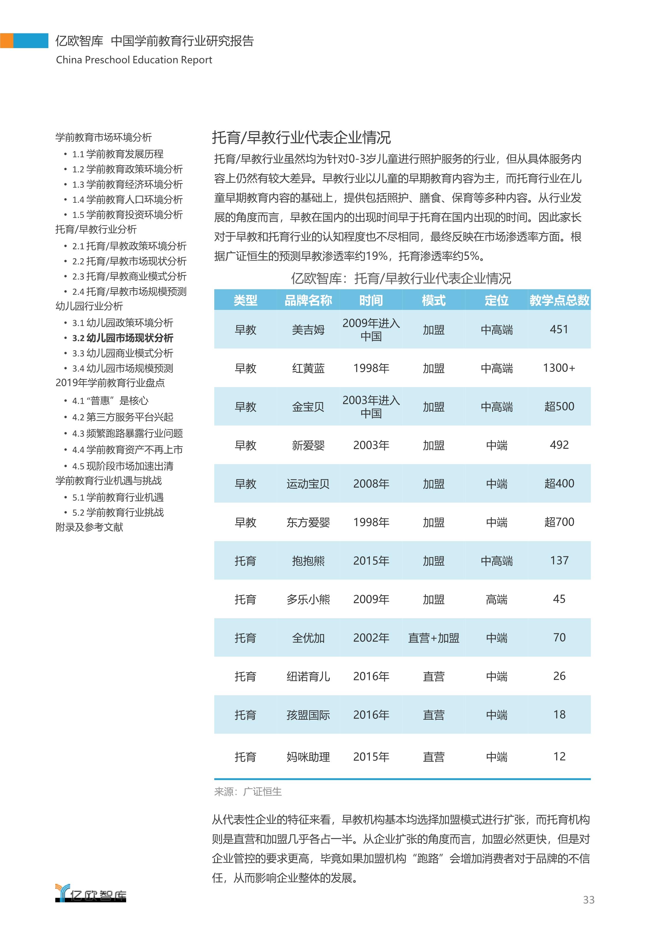 幼教视频下载，探索与启示的旅程