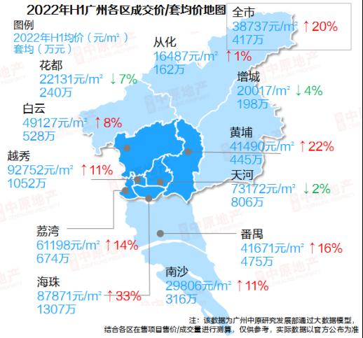 从化最新房价动态及市场趋势与影响因素深度解析