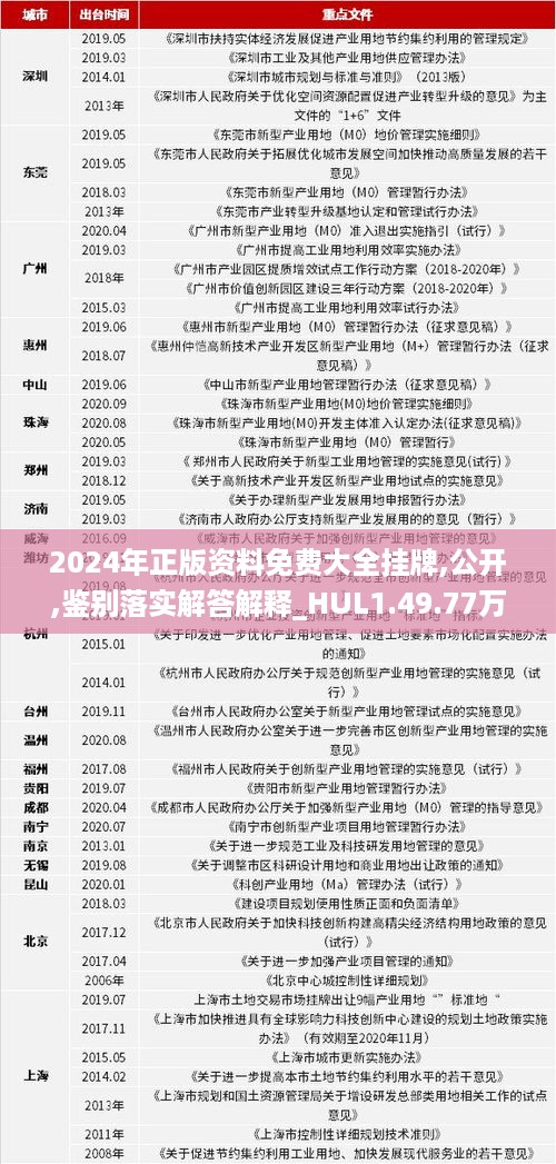 2024年全年资料免费大全,广泛方法评估说明_移动版40.770