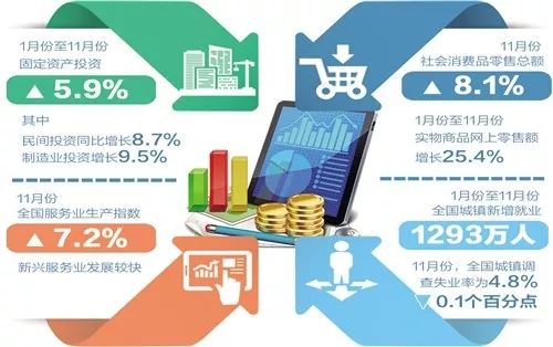 新奥彩资料免费提供,深入执行方案数据_冒险版82.679