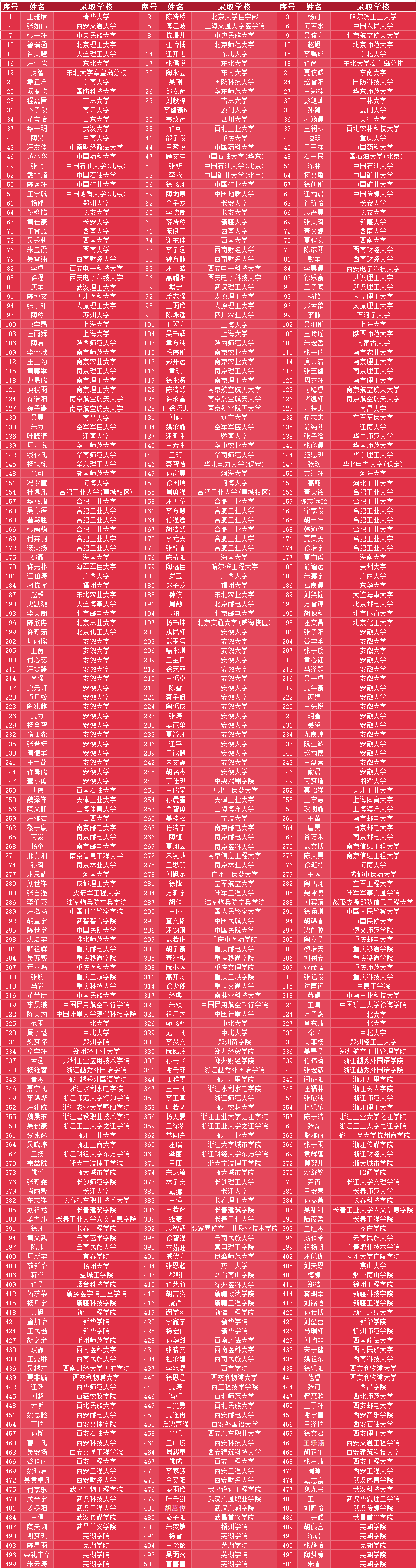 2024澳门正版资料大全,实地验证数据设计_体验版68.985