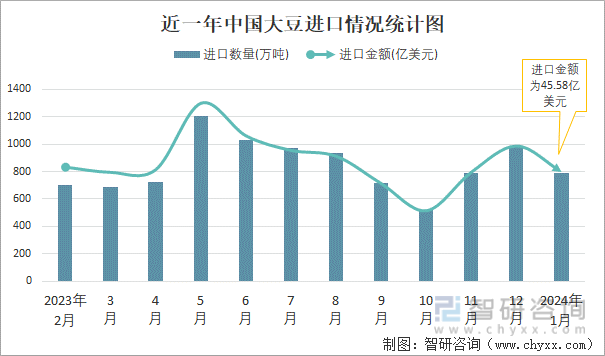 2024天天好彩,实效策略解析_开发版42.792