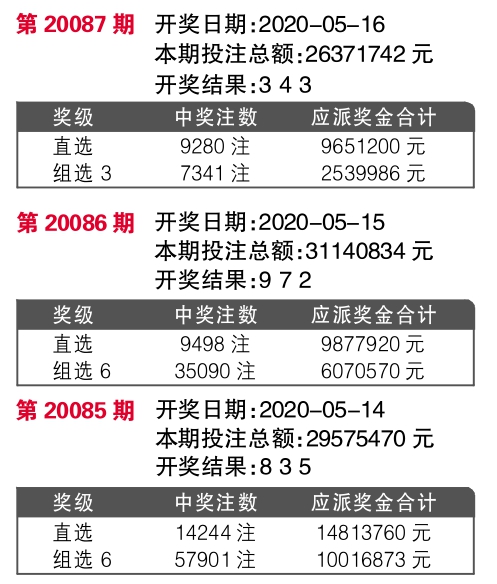 7777788888王中王开奖十记录网一,实地应用验证数据_T16.446