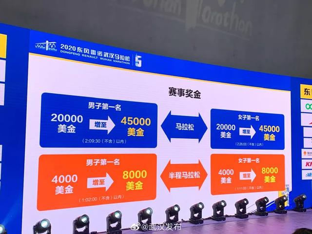 2024澳门今天特马开什么,状况分析解析说明_WearOS84.991