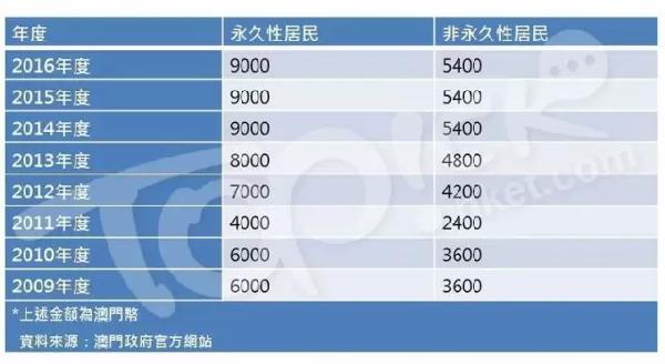 2024澳门最新开奖,全面执行计划_精装款37.504