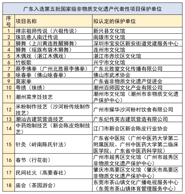 奈何桥上望谁回眸