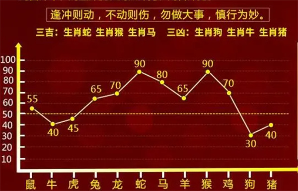 一肖一码100-准资料,高速响应计划实施_GM版81.95