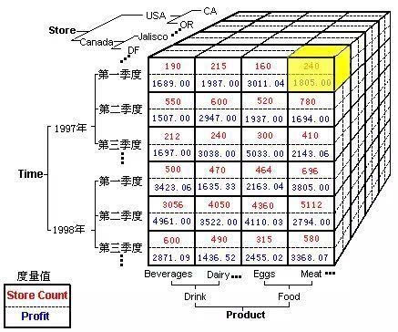 2024澳门濠江免费资料,数据驱动分析解析_Hybrid68.656