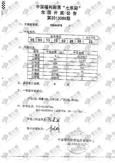 7777788888王中王开奖记录,决策资料解释落实_mShop68.100