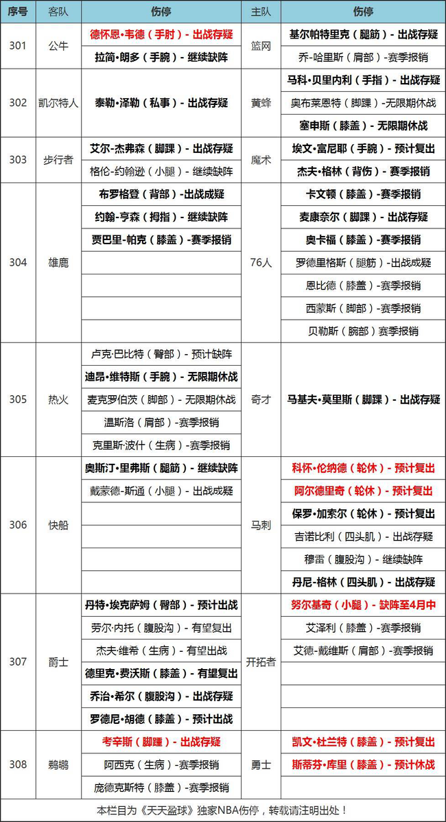 三肖三期必出特肖资料,实地策略评估数据_yShop32.950