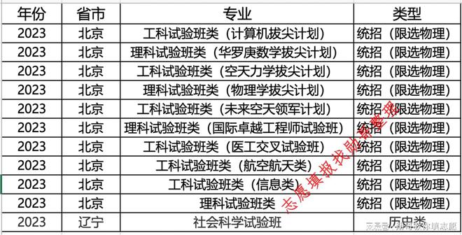 老钱庄资料大全免费,全面实施数据分析_4DM11.22