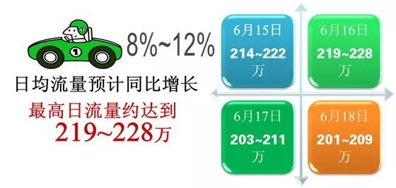 7777888888精准管家婆,高速响应策略解析_WP版22.93