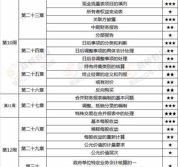 2024澳门濠江免费资料,安全性计划解析_复古版77.600