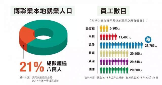 2024年澳门大全免费金锁匙,标准化实施评估_Chromebook98.932