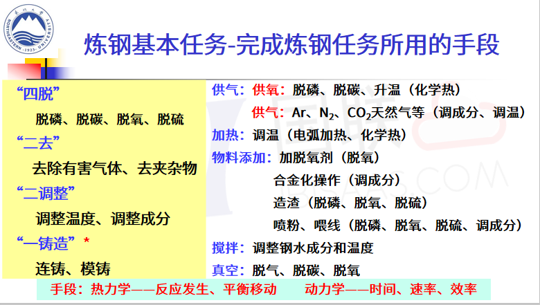 我该怎样应对你的微笑#