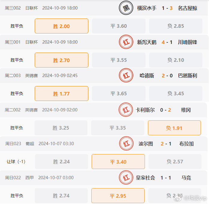 800百图库澳彩资料,深入设计数据解析_纪念版10.475