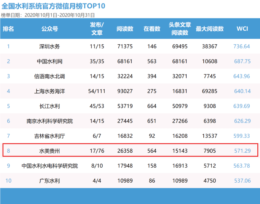 新澳天天开奖资料大全600,实地评估策略数据_FHD版13.337