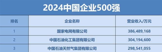 2024新澳资料大全最新版本亮点,全面执行计划_战略版42.405