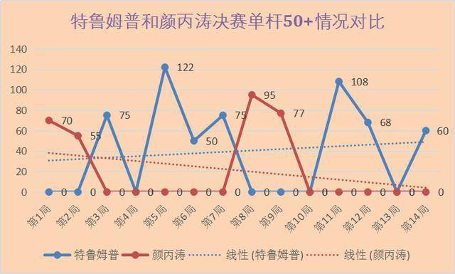 2024澳门特马今晚开奖138期,深入执行数据策略_4K21.19