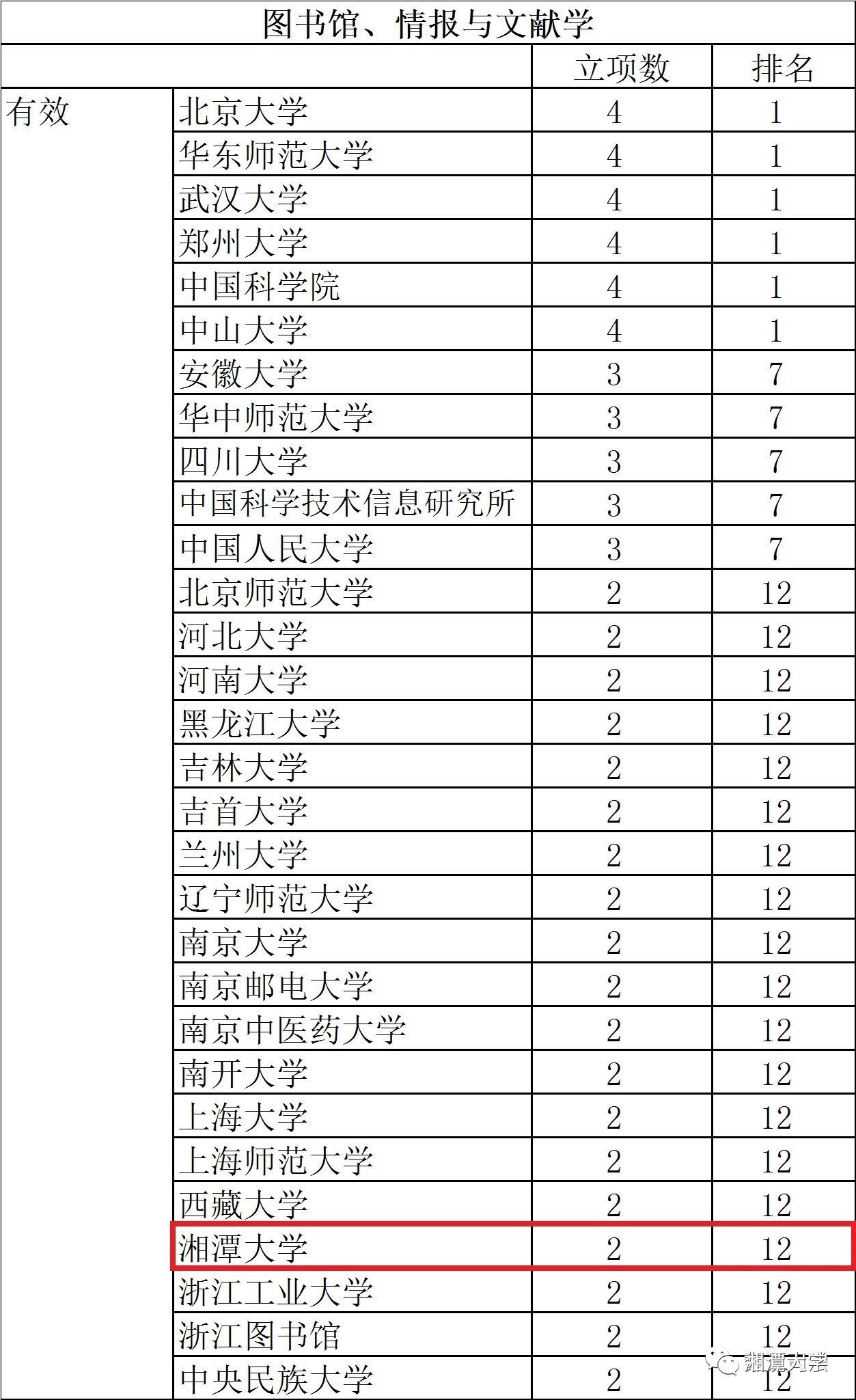 2024新澳精准正版资料,快速计划设计解答_WP版43.249