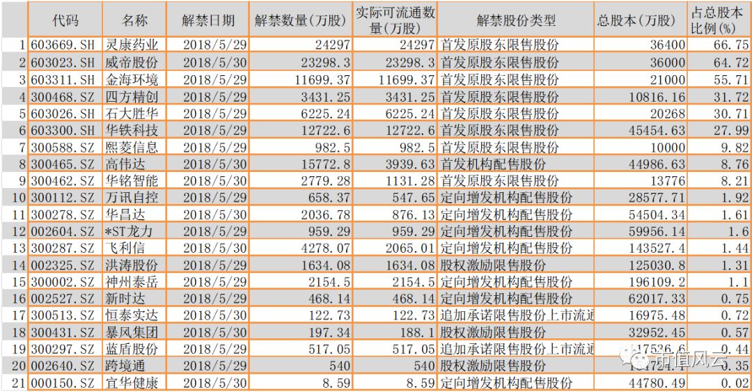 2024天天开好彩大全,数据整合执行计划_入门版32.116