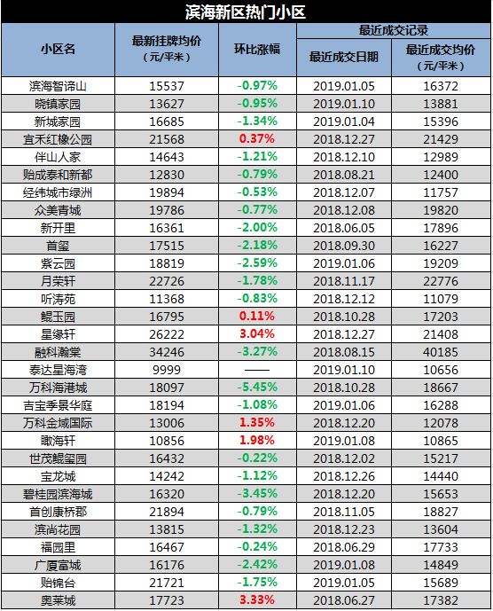 2024年正版资料免费大全挂牌,预测说明解析_L版32.924