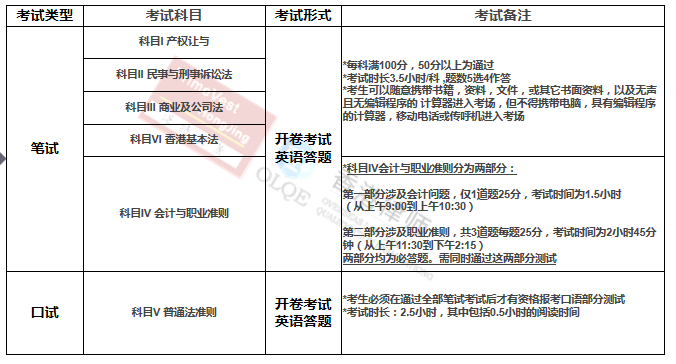 香港一码一肖100准吗,科学评估解析说明_X95.505