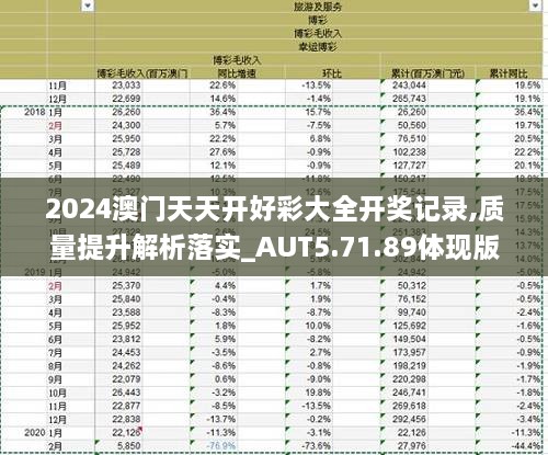 2024天天开好彩大全,实际数据说明_macOS58.223