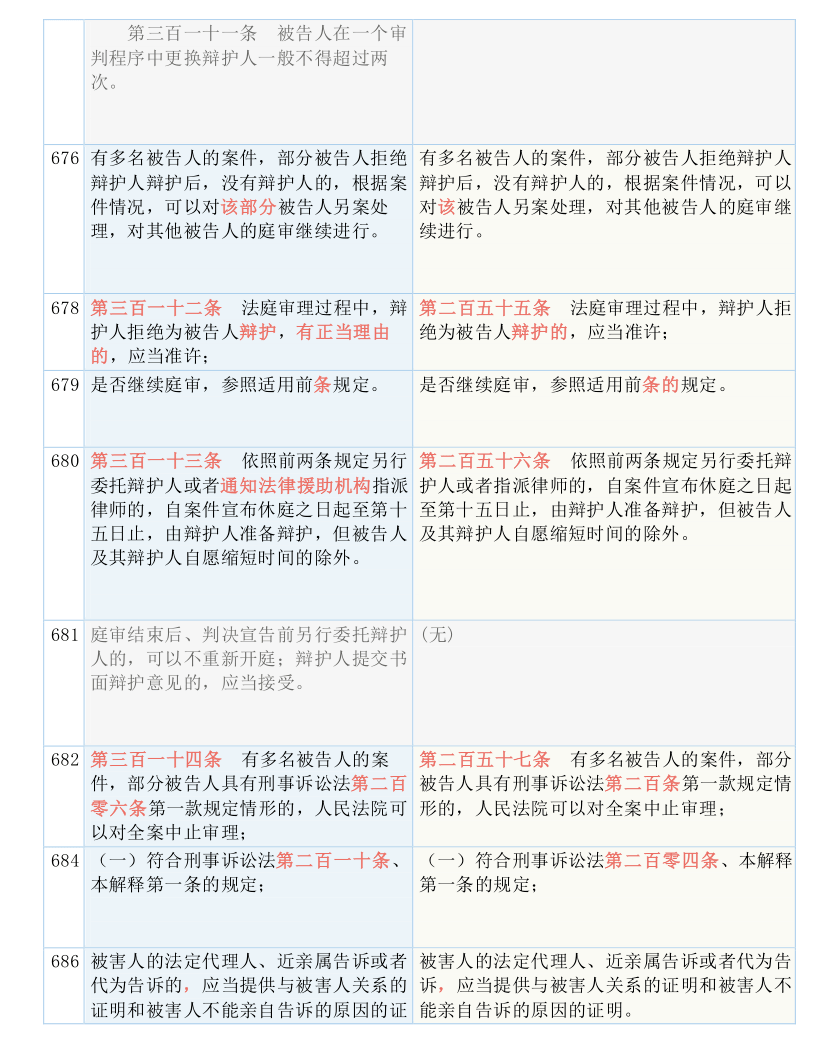 澳门一码一肖一待一中四不像,准确资料解释落实_WP版56.345