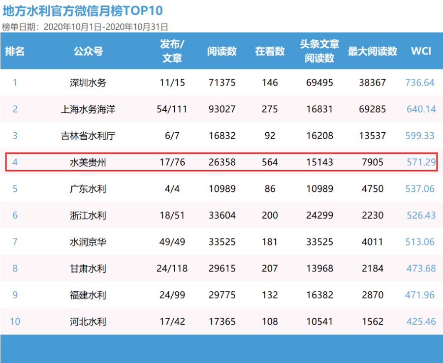 2024澳门特马今晚开奖亿彩网,实地评估数据方案_D版60.289