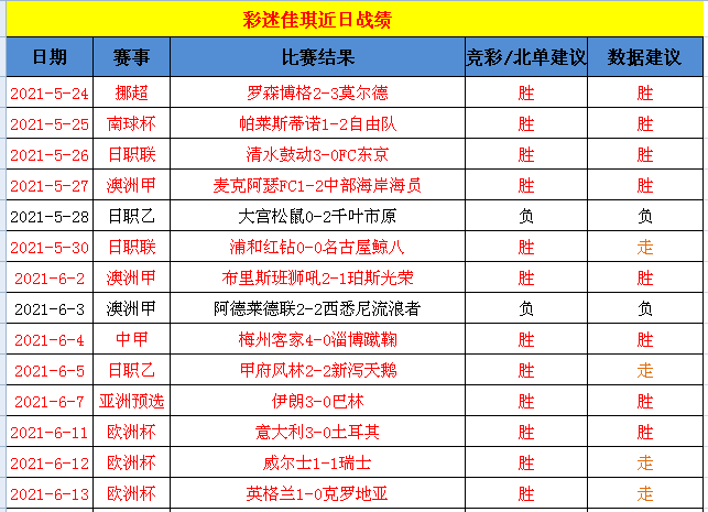 4949澳门彩开奖结果今天最新查询一,效能解答解释落实_经典款60.173