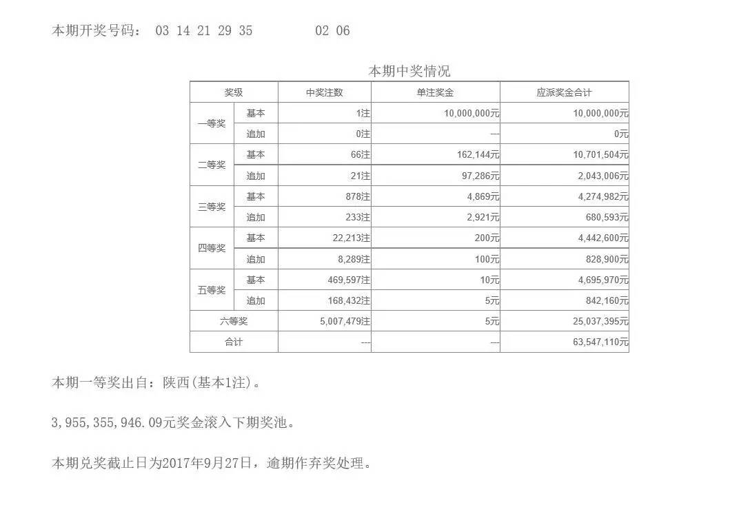 新澳门六开彩今晚开奖,实地数据评估方案_Hybrid13.482