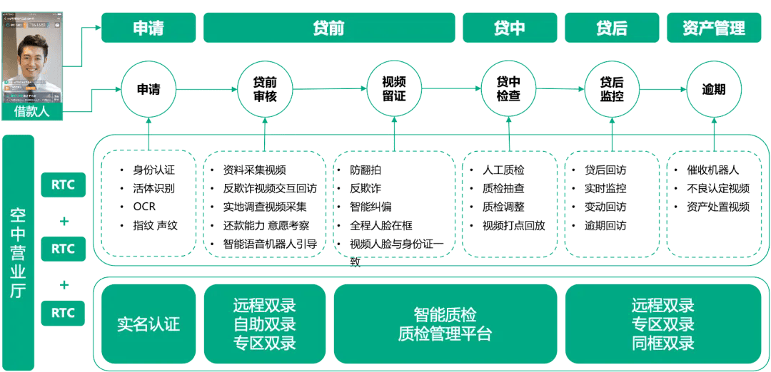 2024管家婆一肖一特,安全策略评估方案_尊享款31.312