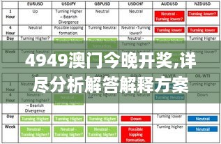 494949澳门今晚开什么,专业解析评估_钱包版77.866