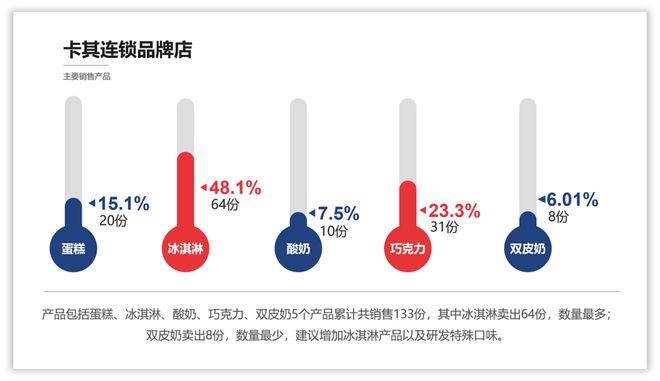 澳门天天好彩,实地设计评估数据_创意版86.381