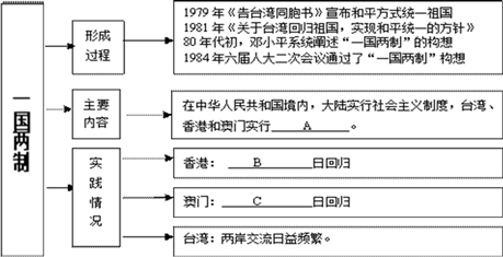 新澳利澳门开奖历史结果,快速设计问题解析_Harmony款23.41