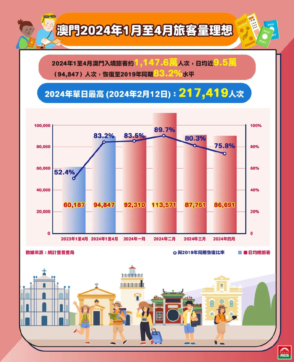 2024澳门特马今晚开奖93,实地数据评估策略_潮流版45.203