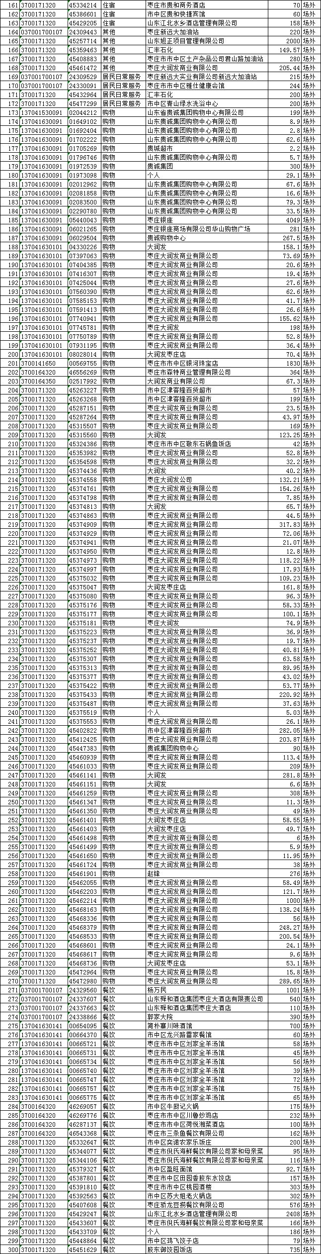 管家婆一码一肖100中奖舟山,精细解读解析_suite34.118