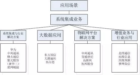 花间一壶酒