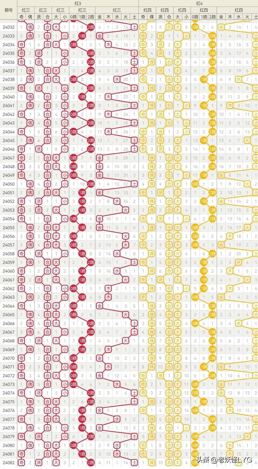 最准一肖一码一一子中特7955,数据导向策略实施_精装款36.242