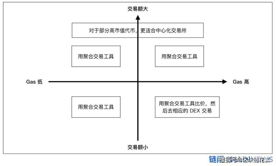 管家一码肖最最新2024,可靠分析解析说明_工具版24.300