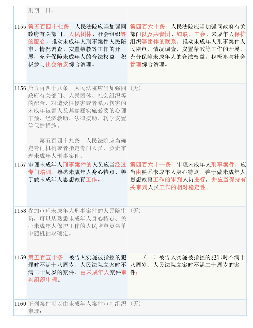 新澳门今晚精准一肖,最新答案解释落实_理财版13.875