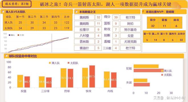 管家婆一句话赢大钱,数据分析决策_钱包版99.266