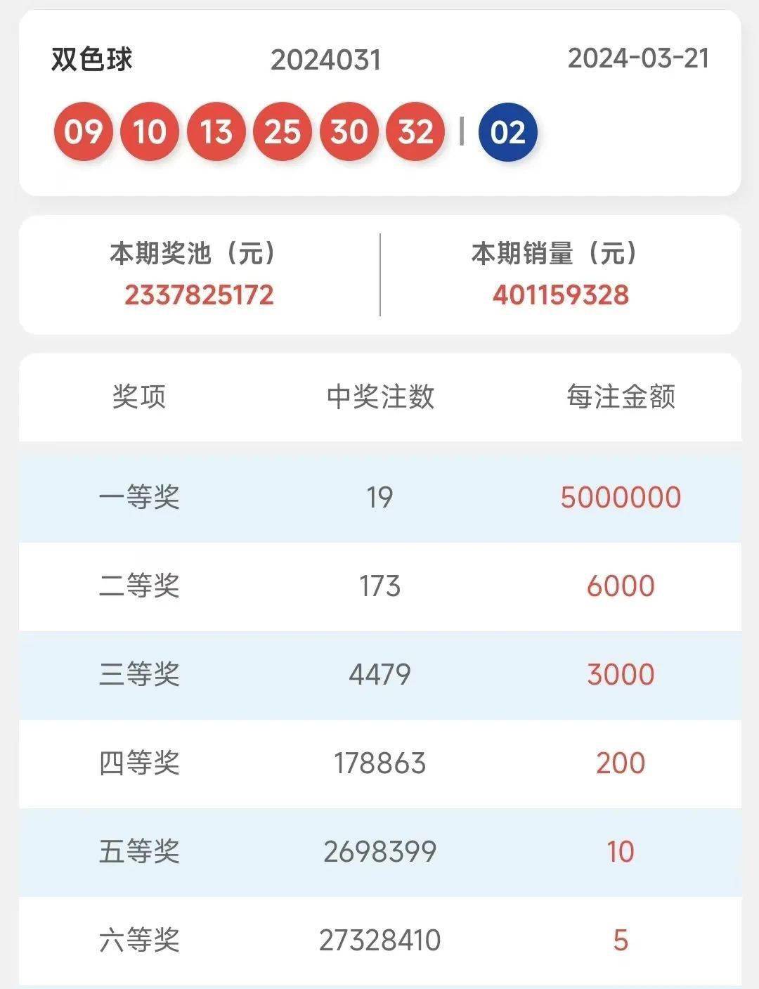 新澳门开奖号码2024年开奖结果,灵活性策略设计_娱乐版96.48